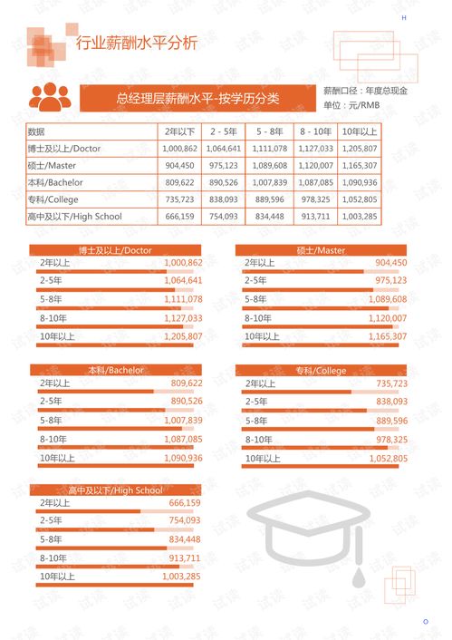 2020年輕工業文體工藝行業竹藤棕草工藝品市場調查報告分析